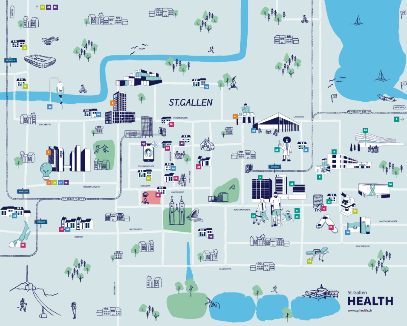 Illustrierte Karte von St. Gallen mit Sehenswürdigkeiten, Gebäuden, Symbolen für Gesundheitseinrichtungen, Parks und Gewässern. Verschiedene Personen sind zu sehen, die durch die Stadt spazieren, Rad fahren und anderen Aktivitäten nachgehen. Unten rechts steht der Schriftzug „St. Gallen HEALTH“.
