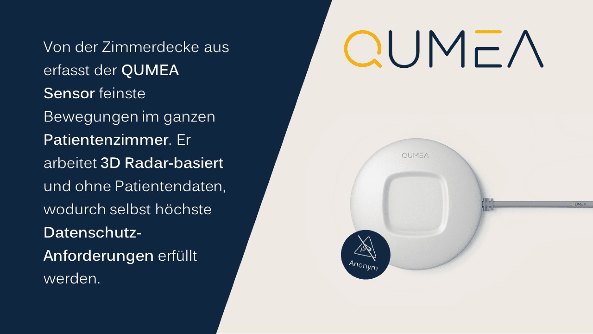 Ein weißer, kreisförmiger QUMEA-Sensor ist mit einem grauen Kabel an einer Wand befestigt. Ein deutscher Text erklärt seine 3D-Radar-basierte Bewegungserkennung für Patientenzimmer und betont den Schutz der Privatsphäre.