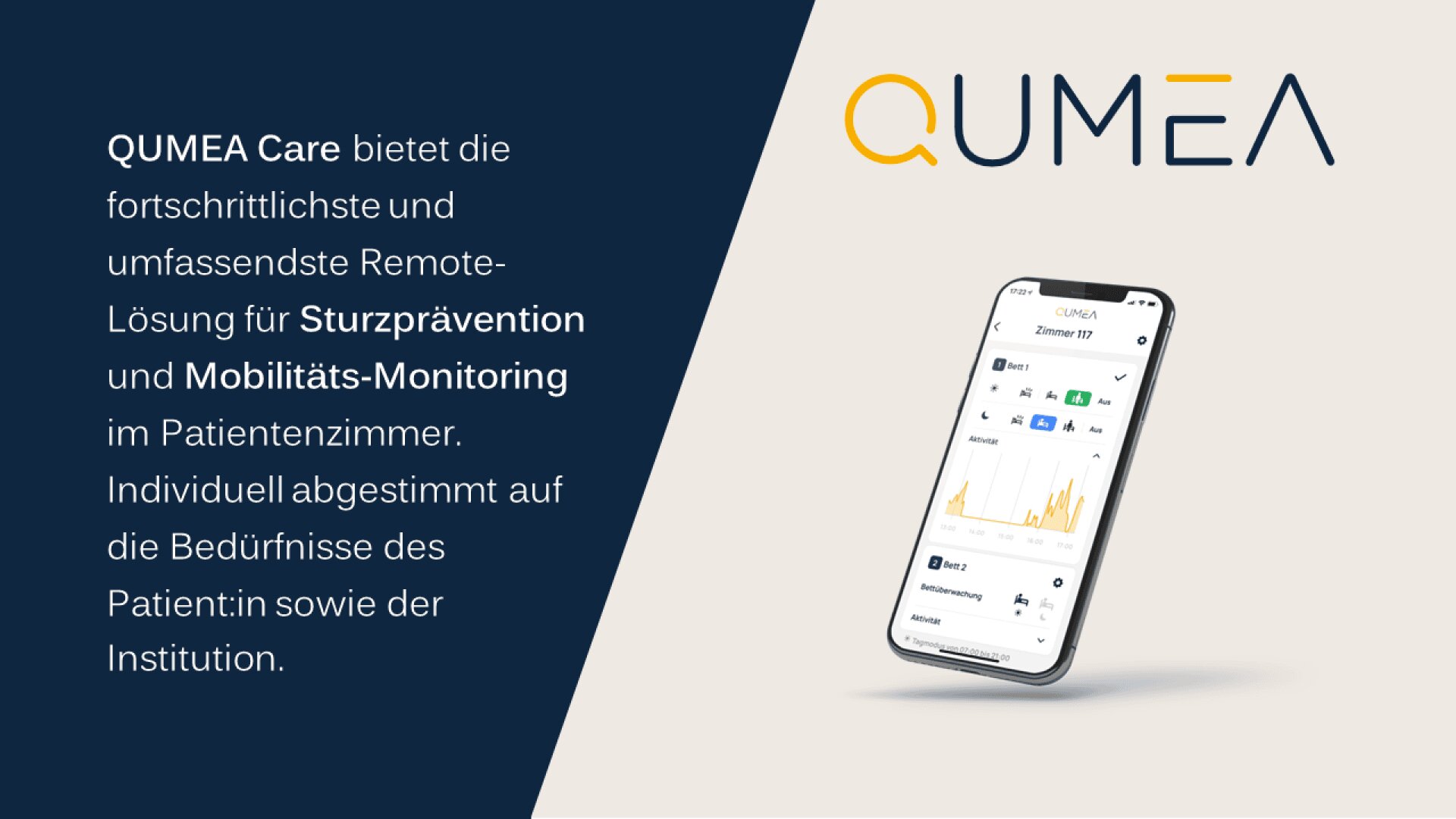 QUMEA Care Werbegrafik mit Logo, Beschreibung einer Remote-Lösung zur Sturzprävention und Mobilitäts-Monitoring, daneben ein Smartphone mit geöffneter QUMEA-App auf hellem Hintergrund.